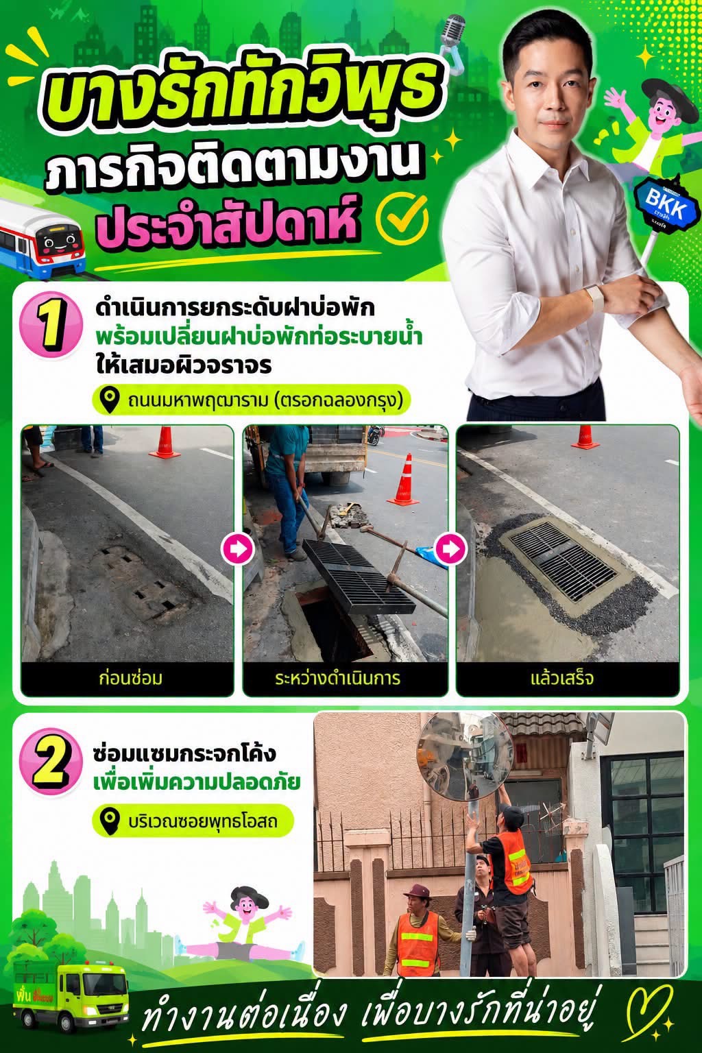 ติดตามการแก้ไขปัญหา